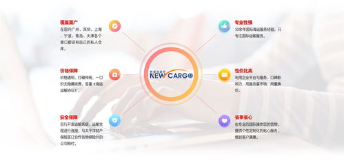 廣州物流代理服務 現(xiàn)代商貿的強勁引擎與智慧選擇