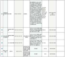 2018年大三亞國(guó)慶旅游產(chǎn)品信息匯總